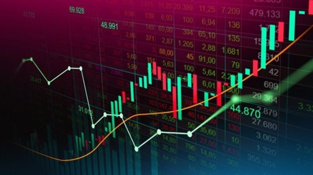 risk reward ratio