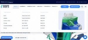 ScoreCM Trade Assets