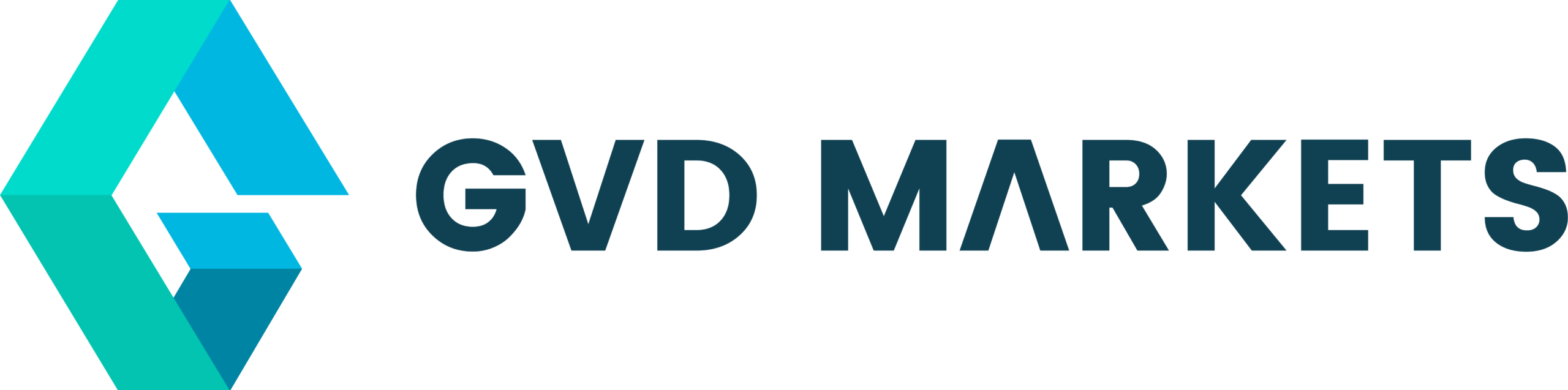 GVD Markets: Is This Broker Worth For Advanced Traders?