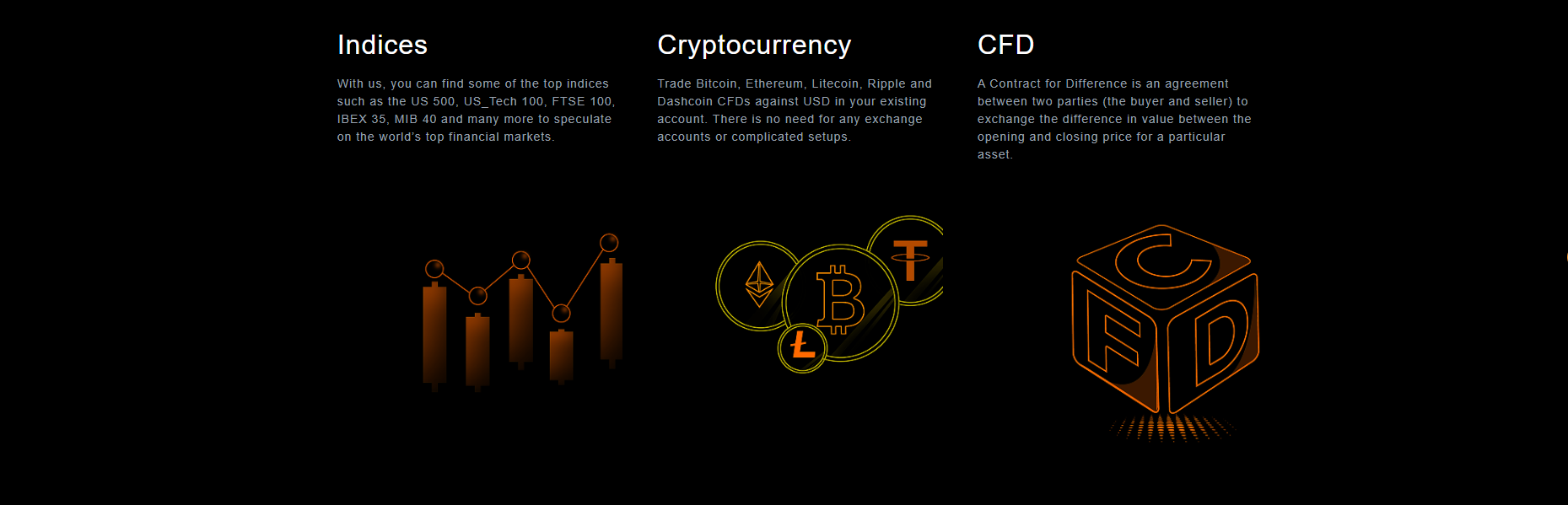 Trade Assets Axel Private Market