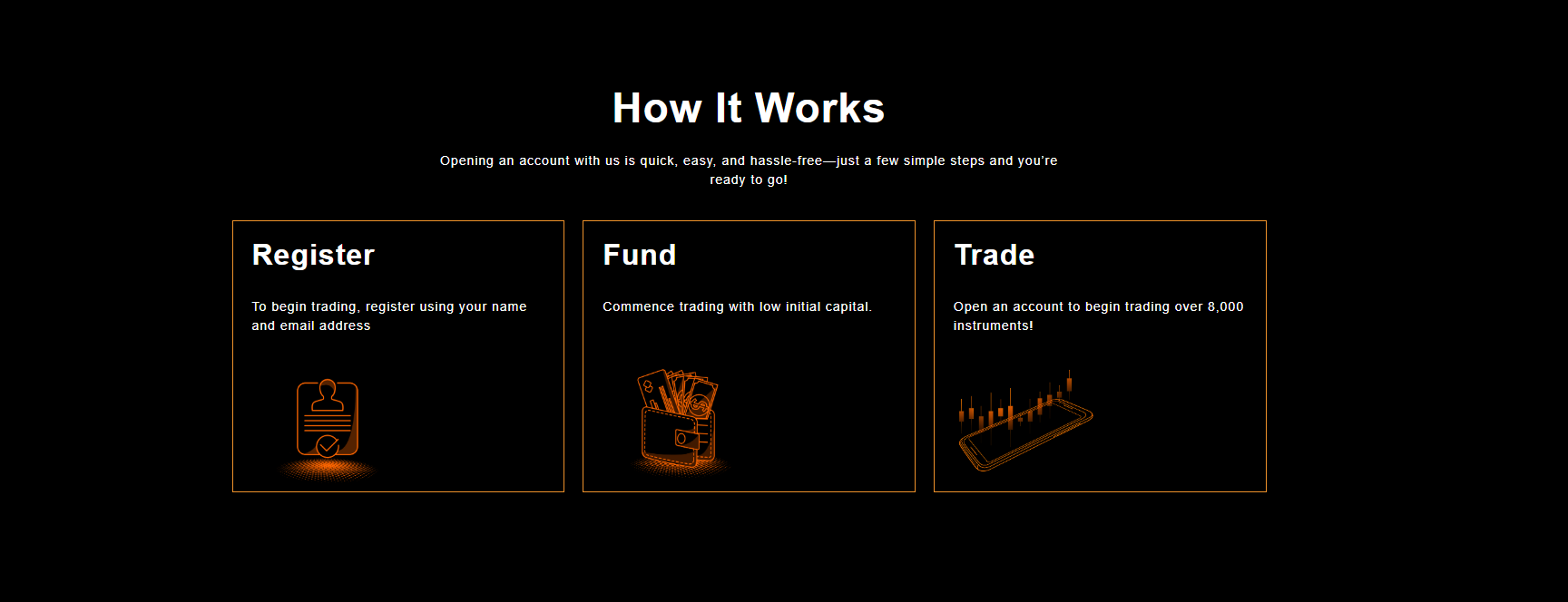 Open Account: Axel Private Market
