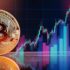 The Complete Guide to Financial Markets in 2024