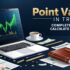 Understanding What is The Golden Pocket in Trading