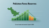 Pakistan Forex Reserves: Current Status, Trends, and Economic Impact in 2025