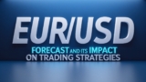 EUR/USD Forecast and its Impact on Trading Strategies