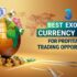 3 Best Low Spread No Commission Forex Broker Options for Traders