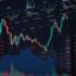 What is Position Trading Explained: Strategies & Tips