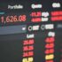 Exploring What is Level 3 Options Trading Basics