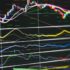 What Happens if Trading 212 Goes Bust: Your Investments’ Fate
